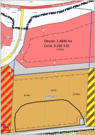 Dzialka usługowo-inwestycyjna, suwalki 100 lecia niepodleglosci